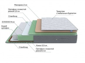 PROxSON Матрас Lux Duo M/S (Non-Stress) 120x195 в Игре - igra.ok-mebel.com | фото 10