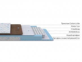 PROxSON Матрас Медвежонок (Cotton Little PROSON) 120x130 в Игре - igra.ok-mebel.com | фото 2