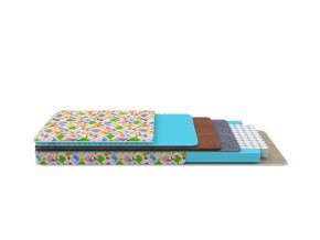 PROxSON Матрас Совенок (Print) 70x120 в Игре - igra.ok-mebel.com | фото 12