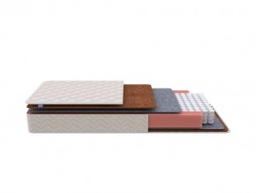 PROxSON Матрас Standart F Roll (Ткань Синтетический жаккард) 120x190 в Игре - igra.ok-mebel.com | фото