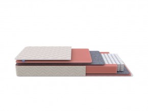 PROxSON Матрас Standart M (Ткань Жаккард) 160x200 в Игре - igra.ok-mebel.com | фото