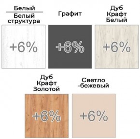 Шкаф-купе ХИТ 22-4-15-88 (420) в Игре - igra.ok-mebel.com | фото 4