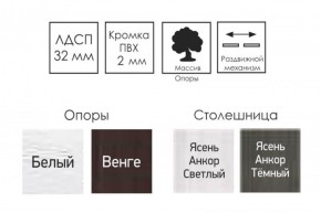 Стол раскладной Ялта-2 (опоры массив резной) в Игре - igra.ok-mebel.com | фото 4