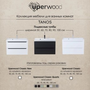 Тумба под раковину Uperwood Tanos 90 см, подвесная, черная матовая в Игре - igra.ok-mebel.com | фото 12