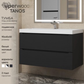 Тумба под раковину Uperwood Tanos 90 см, подвесная, черная матовая в Игре - igra.ok-mebel.com | фото 3